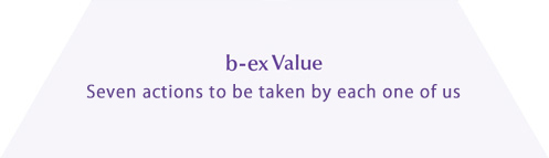 bex Value Seven actions to be taken by each one of us