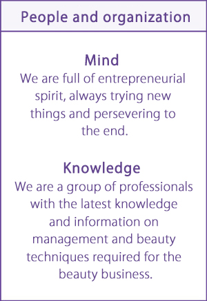 People and organization Mind：We are full of entrepreneurial spirit, always trying new things and persevering to the end.　Knowledge：We are a group of professionals with the latest knowledge and information on management and beauty techniques required for the beauty business.
