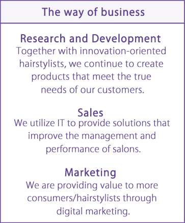 The way of business Research and Development：Together with innovation-oriented hairstylists, we continue to create products that meet the true needs of our customers.　Sales：We utilize IT to provide solutions that improve the management and performance of salons.　Marketing：We are providing value to more consumers/hairstylists through digital marketing.